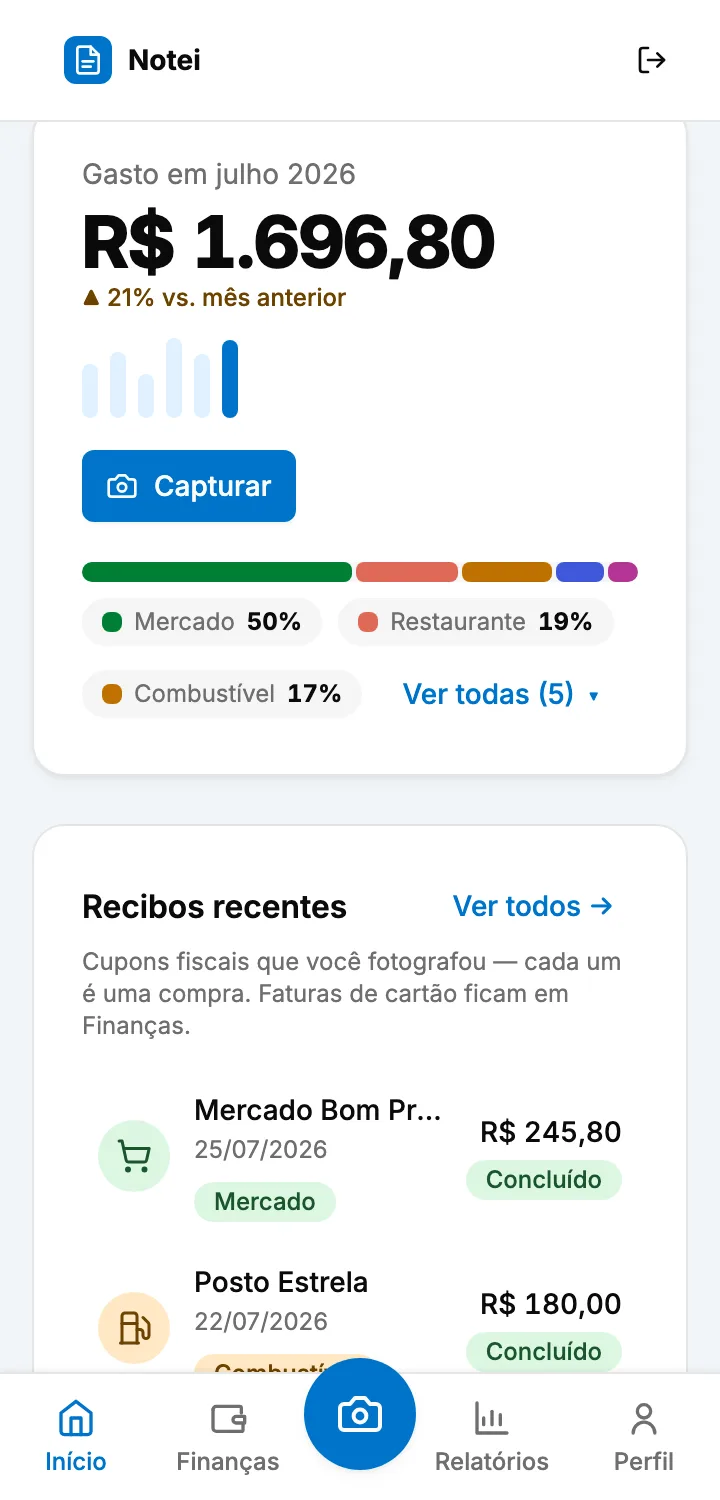 Dashboard mensal do Notei com gastos por categoria